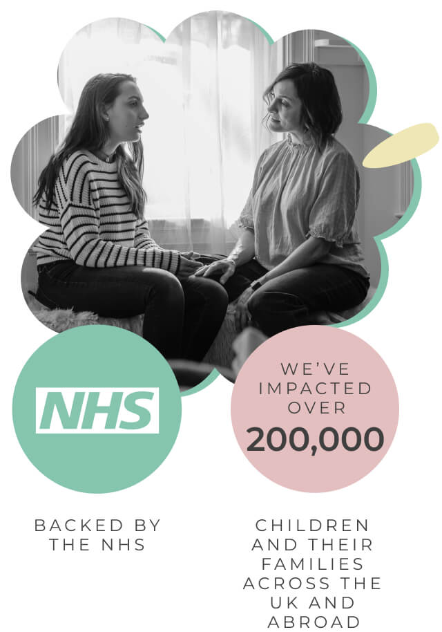 myHappymind Families mental health and wellbeing program with the NHS Backed logo and a speech bubble stating how myHappymind has positively impacted over 200,000 children and families in the UK and abroad.