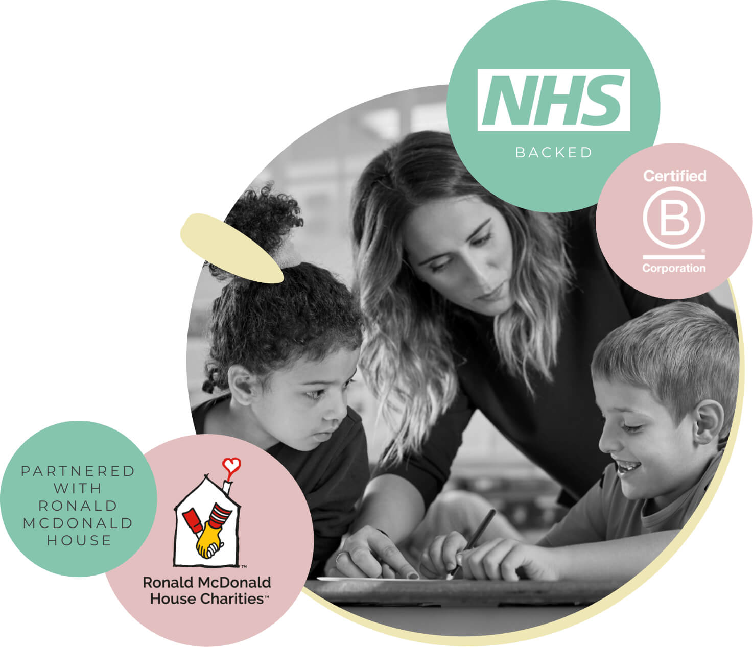 myHappymind mental health and wellbeing for Schools website header image. Images of the NHS Backed and B Corporation logos. As well as the Ronald McDonald House Charity logo.