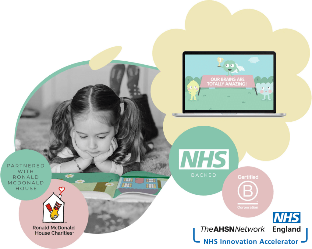 myHappymind Header Image showing the program at work. myHappymind is backed by the NHS and is a certified B Corporation and part of the NHS Innovation Accelerator programme.