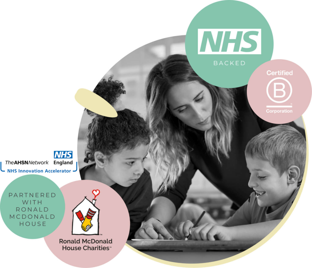 myHappymind mental health and wellbeing Header Image showing the program at work. myHappymind is backed by the NHS and is a certified B Corporation and part of the NHS Innovation Accelerator programme.