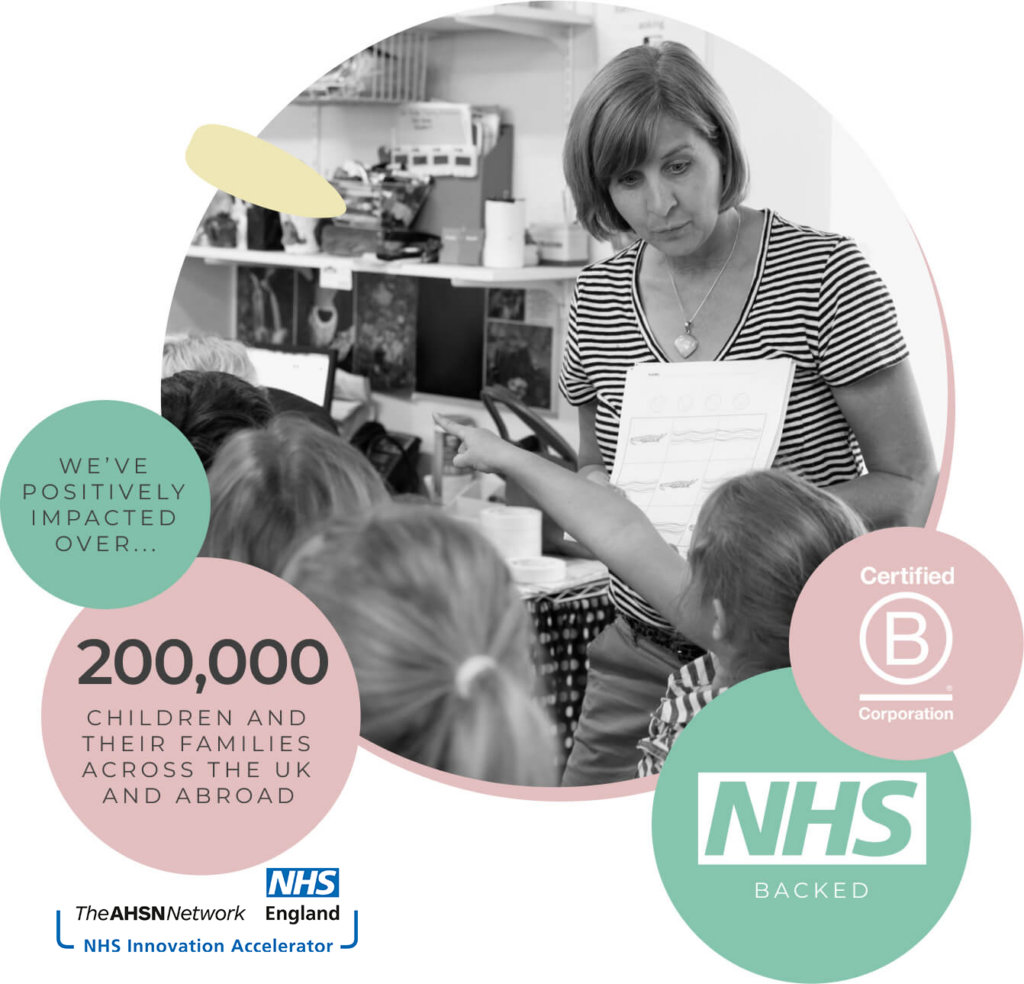 myHappymind mental health and wellbeing for primary schools programme. Bcorp, NHS backed and NHS innovator accelerator logos. Text stating that myHapymind have positively impacted over 200,000 children and their families across the UK and abroad.